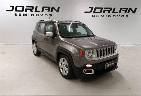 JEEP RENEGADE 1.8 16V FLEX LIMITED 4P AUTOMÁTICO